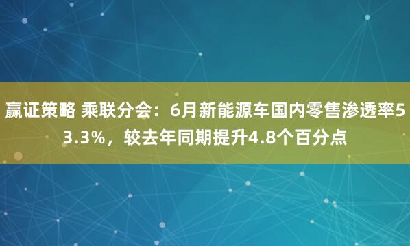 赢证策略 乘联分会：6月新能源车国内零售渗透率53.3%，较去年同期提升4.8个百分点